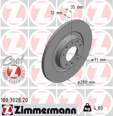 2 DISQUES  ARRIERE ZIMMERMANN 380X32MM 180.3028.20 Peugeot 308 GTI 263 270 ch (2015⇒2018)